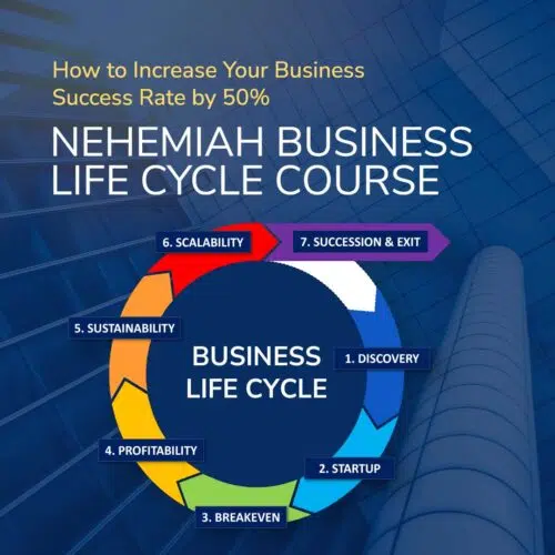 Nehemiah Business Life Cycle Course Self-Paced