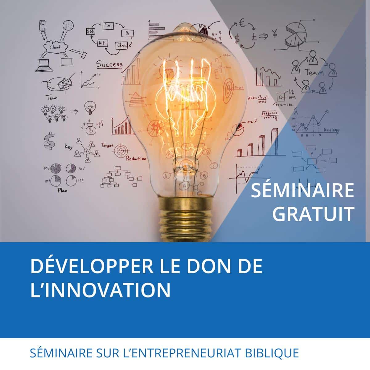 Développer le don de linnovation - Nehemiah E-Community