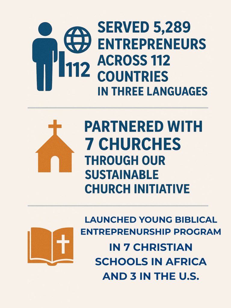 unnamed 10 - Nehemiah Entrepreneurship Community