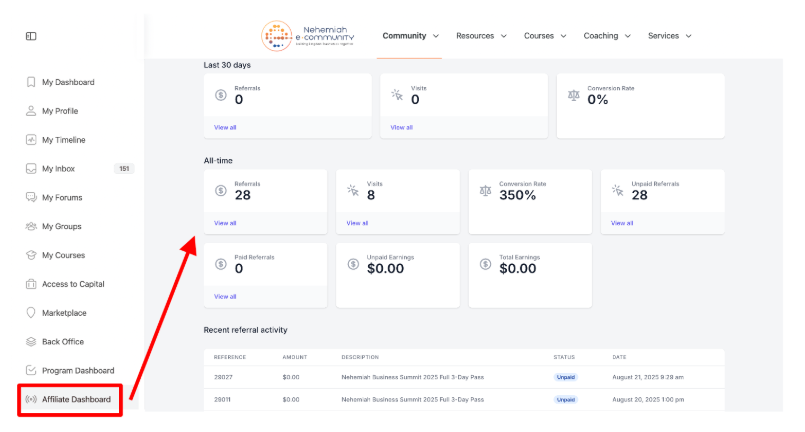 Screenshot 2025 12 06 193322 - Nehemiah Entrepreneurship Community